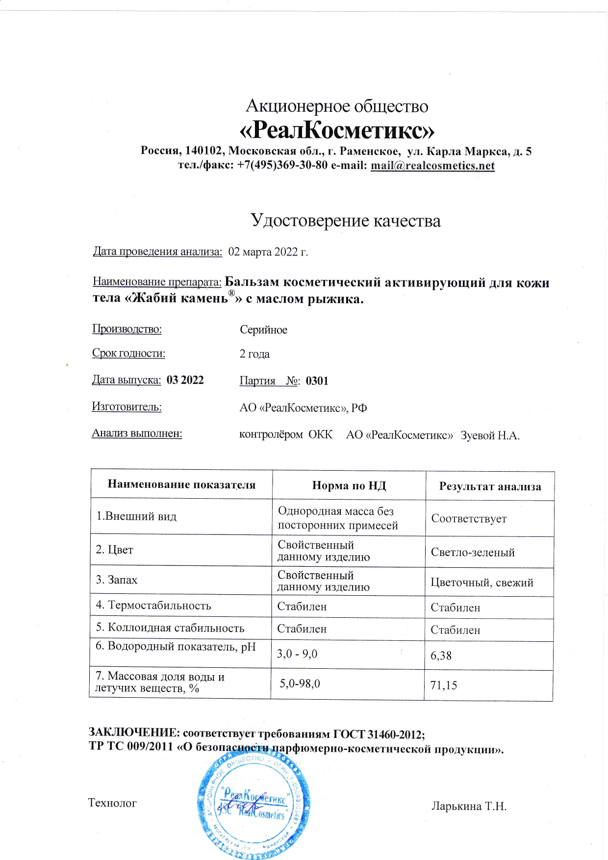 Паспорт №0320220301